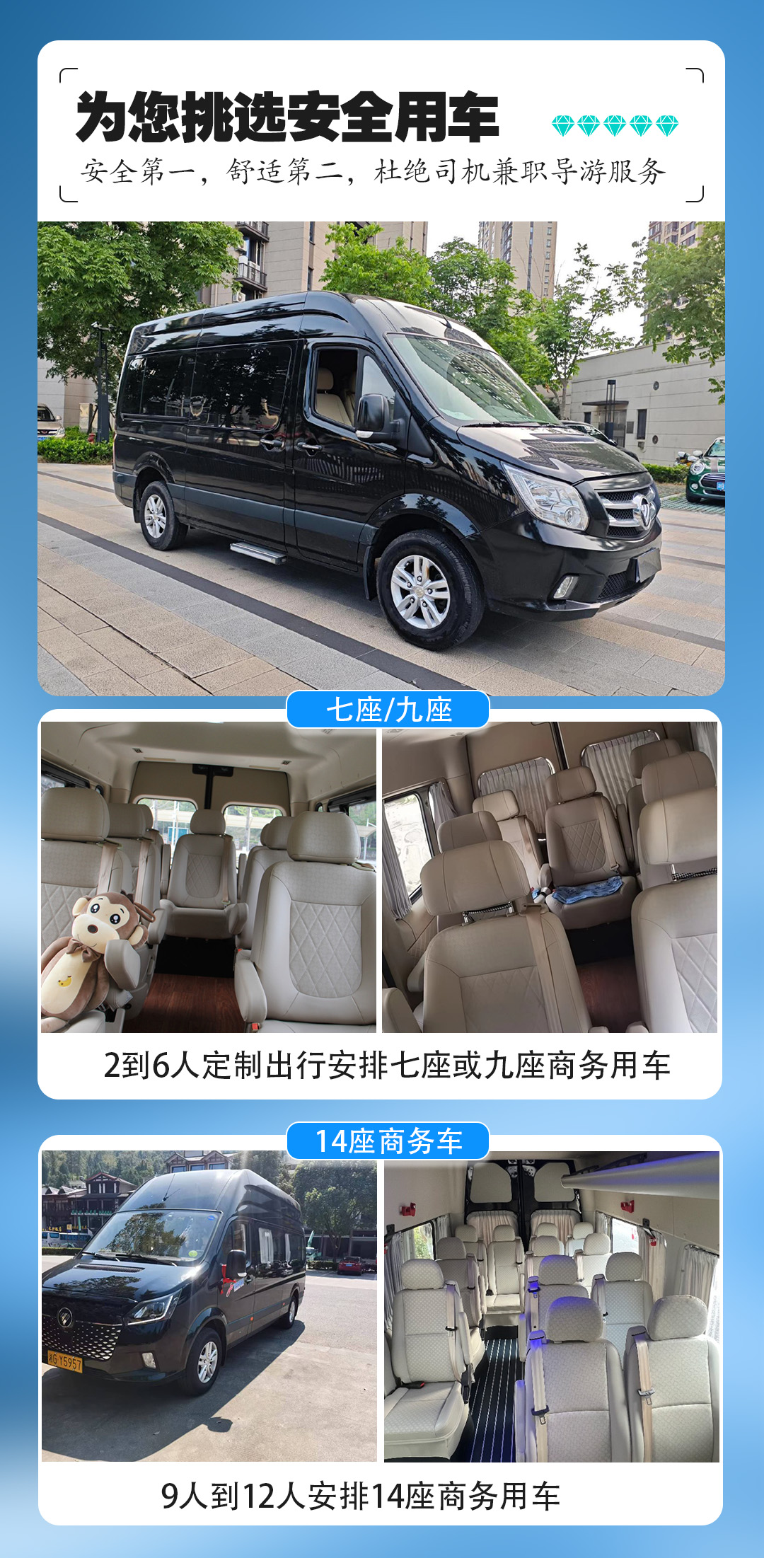 車(chē)子介紹